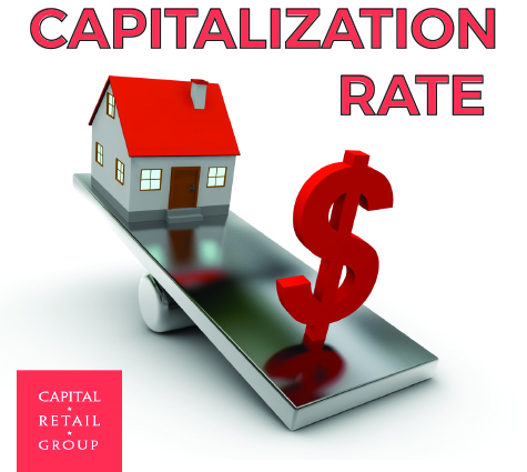 שיעור ההיוון - Capitalization Rate